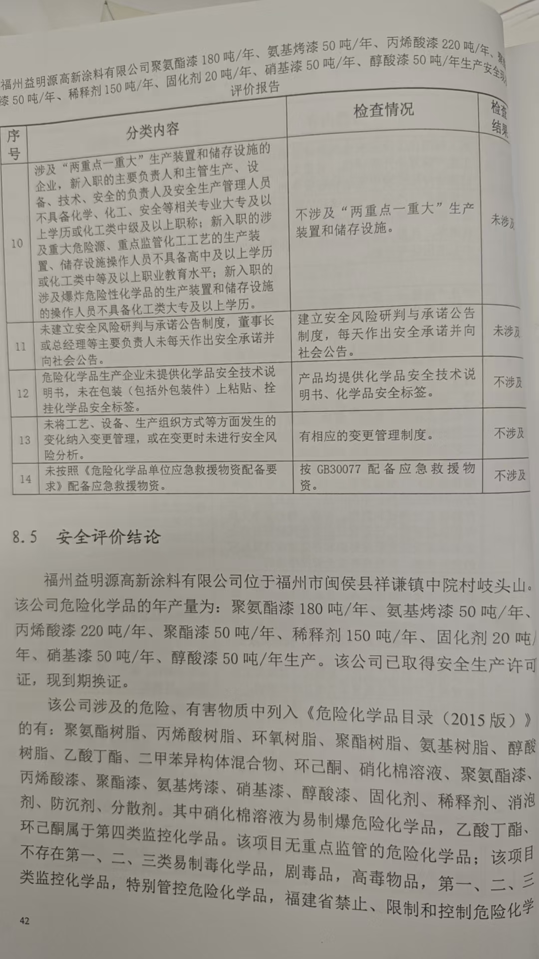 福州益明源高新涂料有限公司聚氨酯漆180噸/年、氨基烤漆50噸/年、丙烯酸漆220噸/年、聚酯漆50噸/年、稀釋劑150噸/年、固化劑20噸/年、硝基漆50噸/年、醇酸漆50噸/年生產(chǎn)安全評(píng)價(jià)網(wǎng)上公開(圖3)